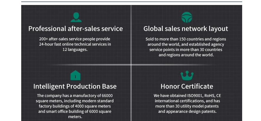 Станок для резки стальных листов и металлических труб