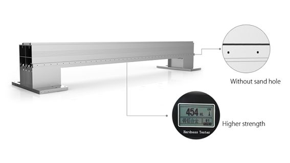 Авиационный алюминиевый портал 3-го поколения